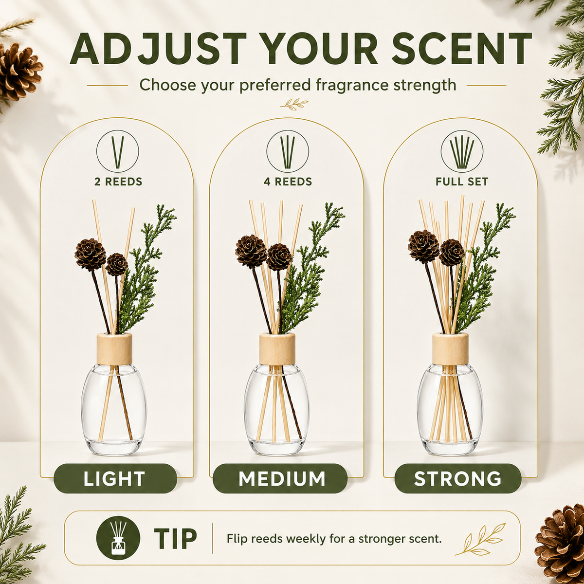 2026 Christmas Gifts - Reed Diffuser Set Everlasting Flower